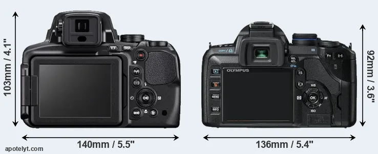 Comparison P900 or E-520 rear
