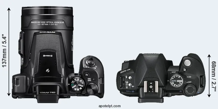 Compare P900 versus E-520 top