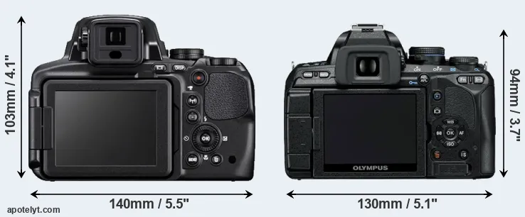 Comparison P900 or E-600 rear