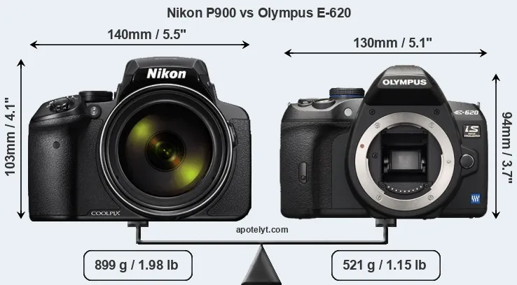 Size Nikon P900 vs Olympus E-620