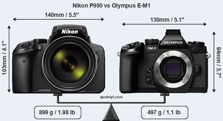 Size Nikon P900 vs Olympus E-M1
