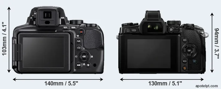 Comparison P900 or E-M1 rear