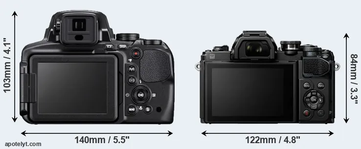 Comparison P900 or E-M10 III rear