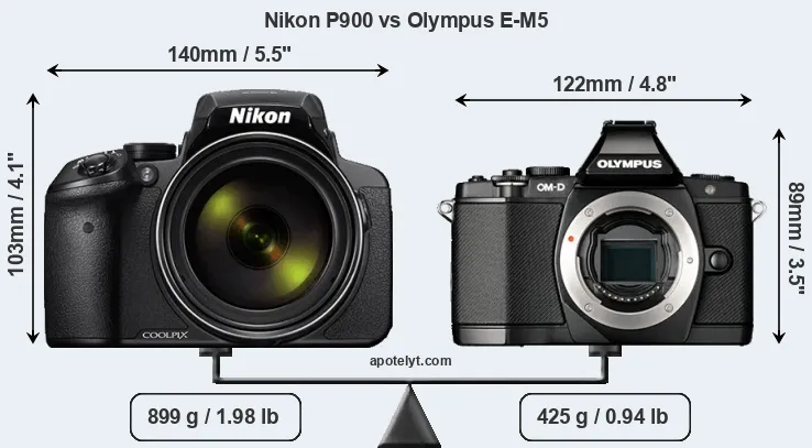 Size Nikon P900 vs Olympus E-M5