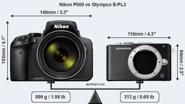 Size Nikon P900 vs Olympus E-PL3