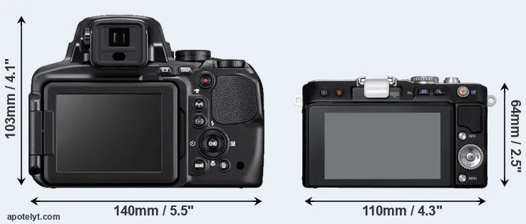 Comparison P900 or E-PL3 rear