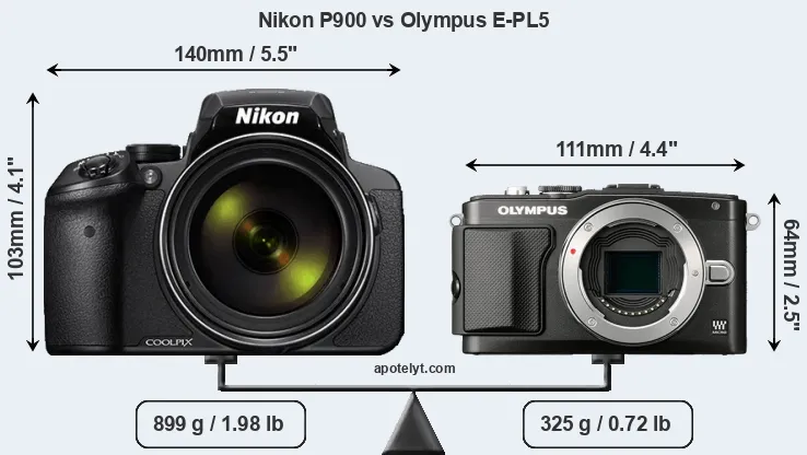 Size Nikon P900 vs Olympus E-PL5