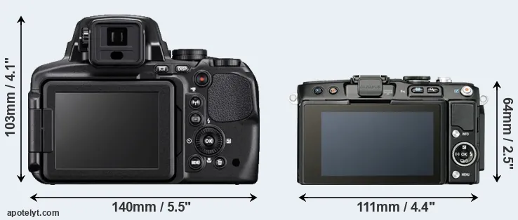 Comparison P900 or E-PL5 rear