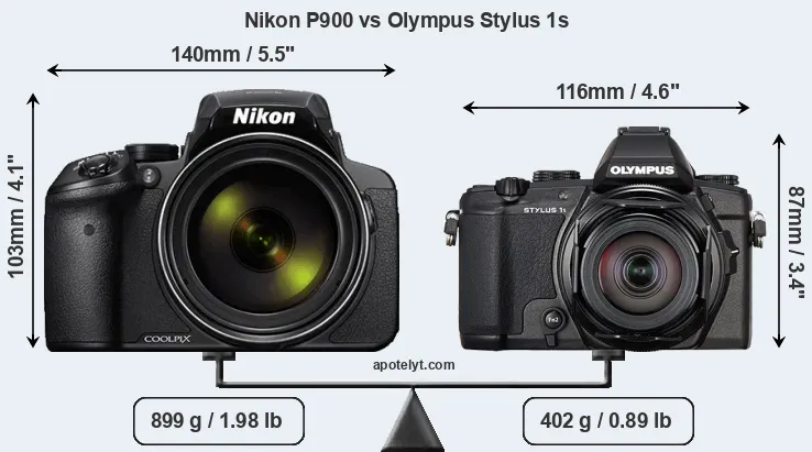 Size Nikon P900 vs Olympus Stylus 1s