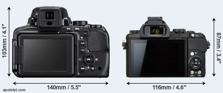 Comparison P900 or Stylus 1s rear