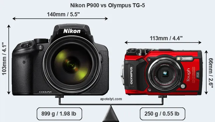 Size Nikon P900 vs Olympus TG-5