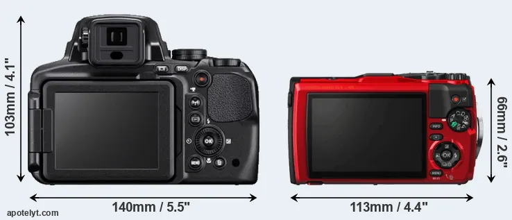Comparison P900 or TG-5 rear