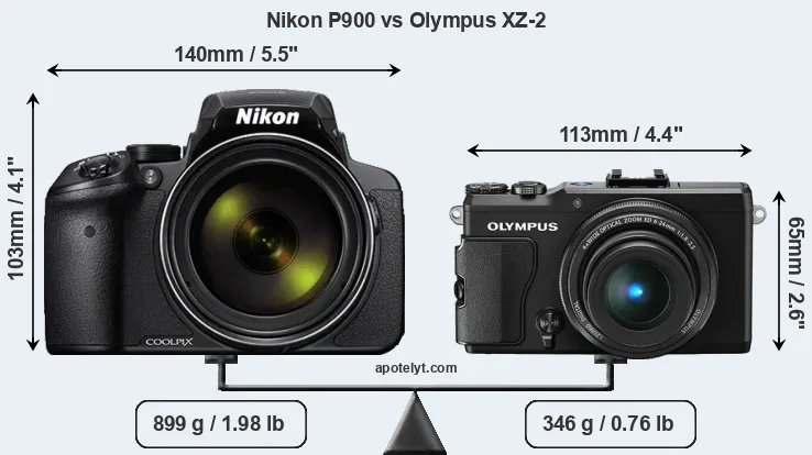 Size Nikon P900 vs Olympus XZ-2