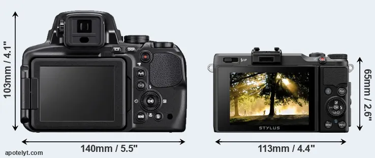 Comparison P900 or XZ-2 rear
