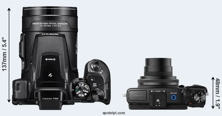 Compare P900 versus XZ-2 top