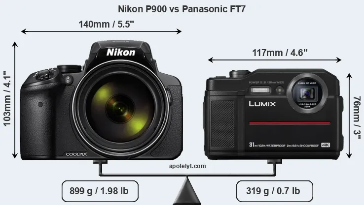 Size Nikon P900 vs Panasonic FT7