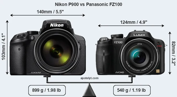 Size Nikon P900 vs Panasonic FZ100