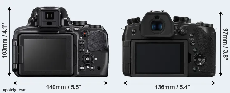 Comparison P900 or FZ1000 II rear
