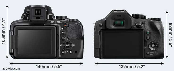 Comparison P900 or FZ330 rear