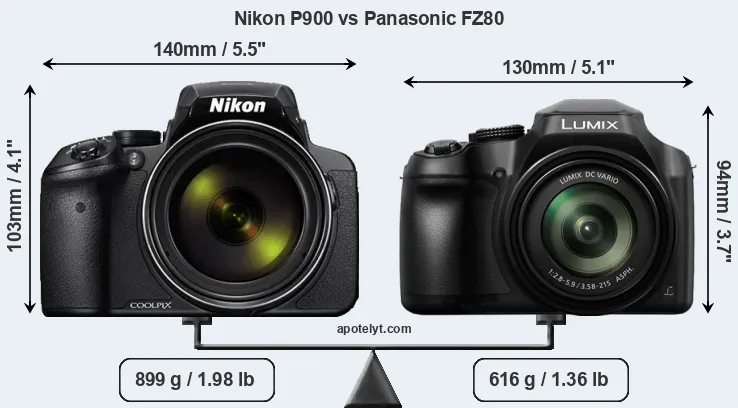 Size Nikon P900 vs Panasonic FZ80