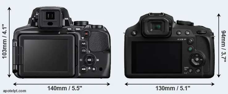 Comparison P900 or FZ80 rear