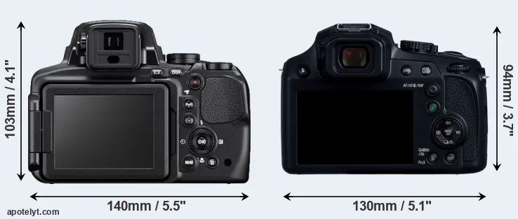 Comparison P900 or FZ80D rear