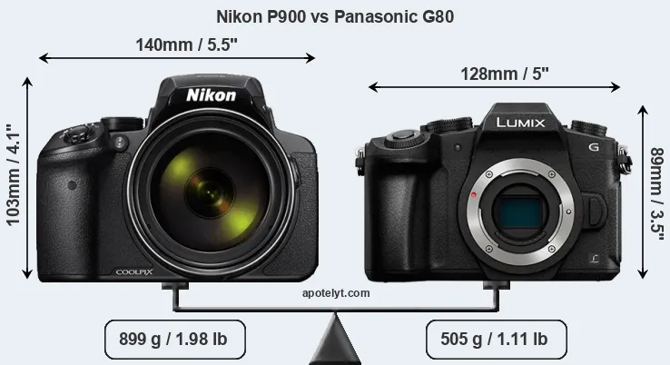 Size Nikon P900 vs Panasonic G80