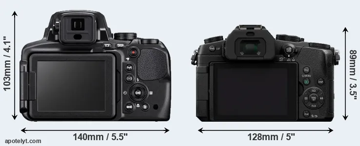 Comparison P900 or G80 rear