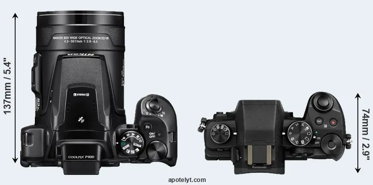 Compare P900 versus G80 top