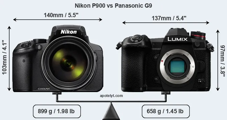 Size Nikon P900 vs Panasonic G9