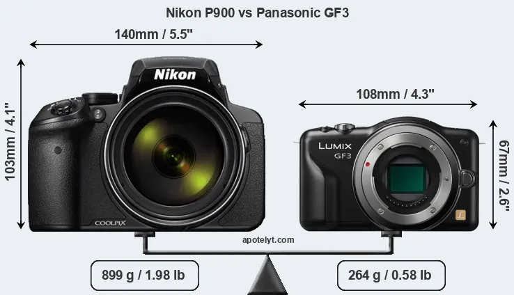 Size Nikon P900 vs Panasonic GF3
