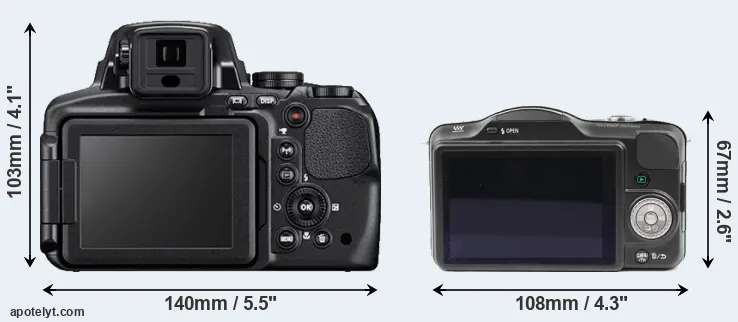 Comparison P900 or GF3 rear