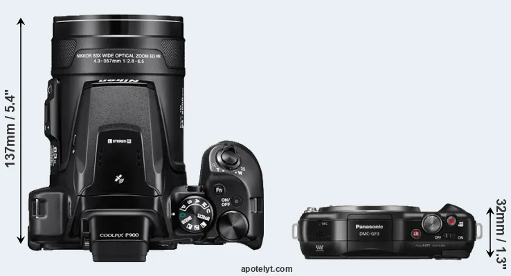 Compare P900 versus GF3 top