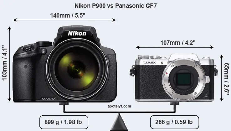Size Nikon P900 vs Panasonic GF7