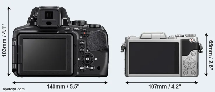 Comparison P900 or GF7 rear