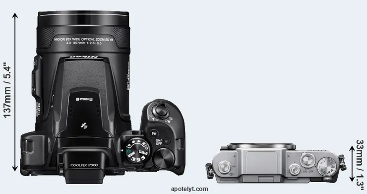 Compare P900 versus GF7 top