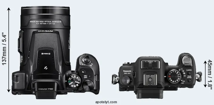 Compare P900 versus GH1 top