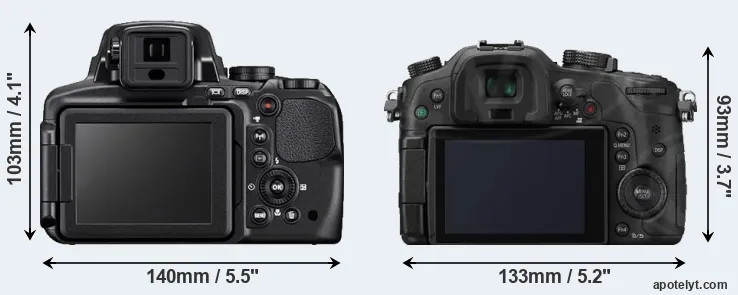 Comparison P900 or GH3 rear