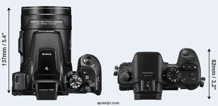 Compare P900 versus GH3 top