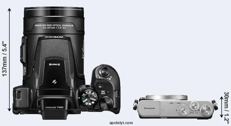 Compare P900 versus GM1 top
