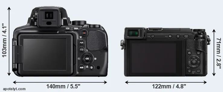 Comparison P900 or GX80 rear