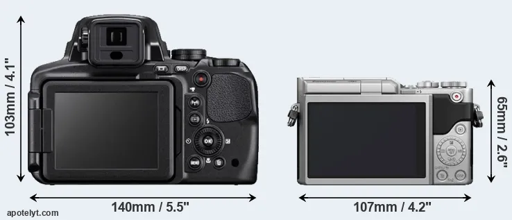 Comparison P900 or GX850 rear