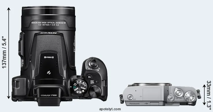 Compare P900 versus GX850 top