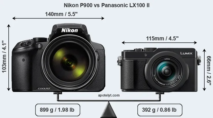 Size Nikon P900 vs Panasonic LX100 II