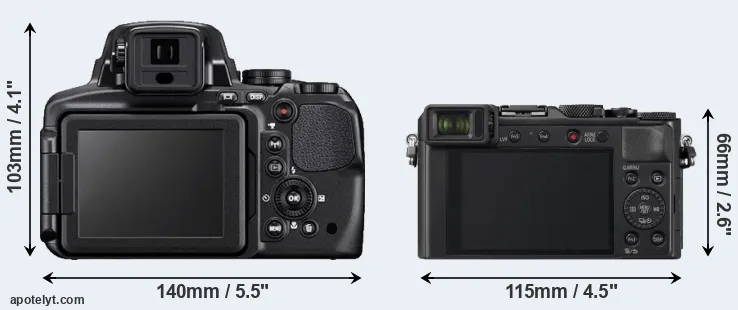 Comparison P900 or LX100 II rear