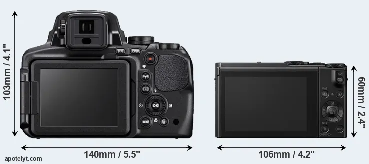 Comparison P900 or LX15 rear