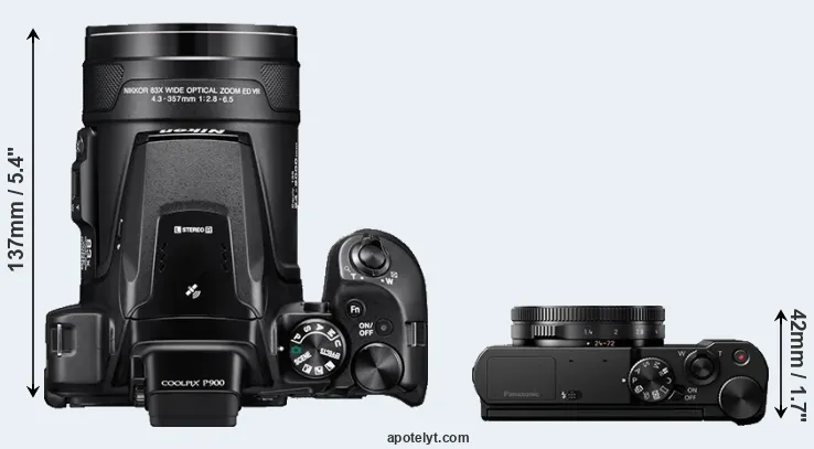 Compare P900 versus LX15 top