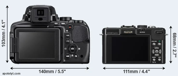 Comparison P900 or LX7 rear
