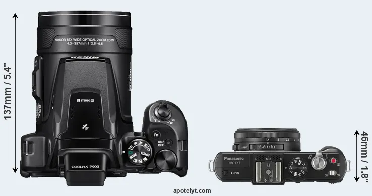 Compare P900 versus LX7 top