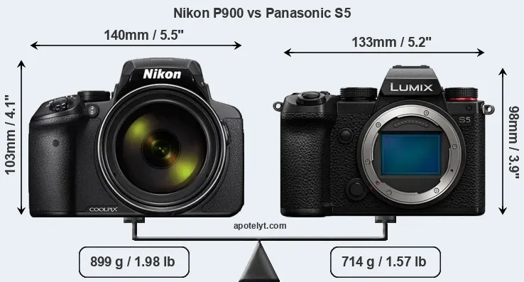 Size Nikon P900 vs Panasonic S5